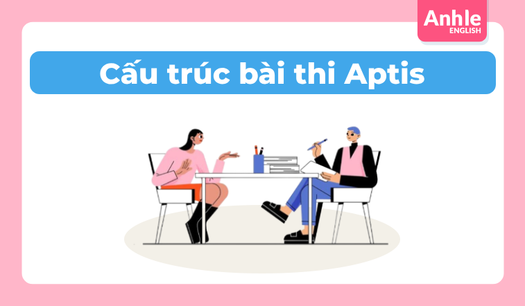 Cấu trúc bài thi Aptis 