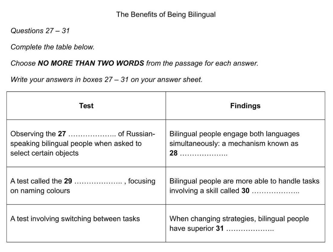 CÁC DẠNG CÂU HỎI IELTS READING