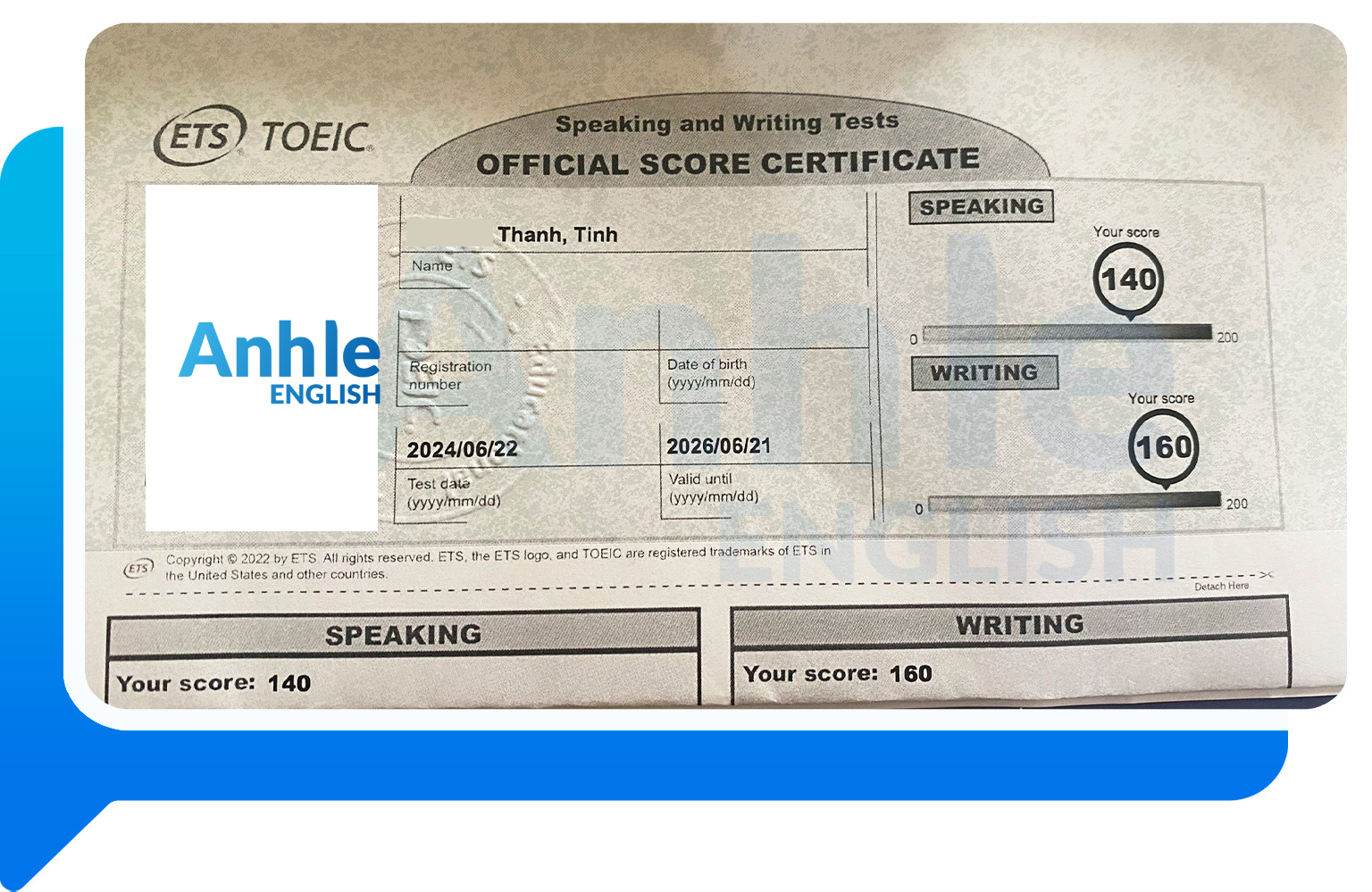 ĐỀ THI TOEIC 4 KỸ NĂNG THÁNG 6 NĂM 2024 | SPEAKING - WRITING