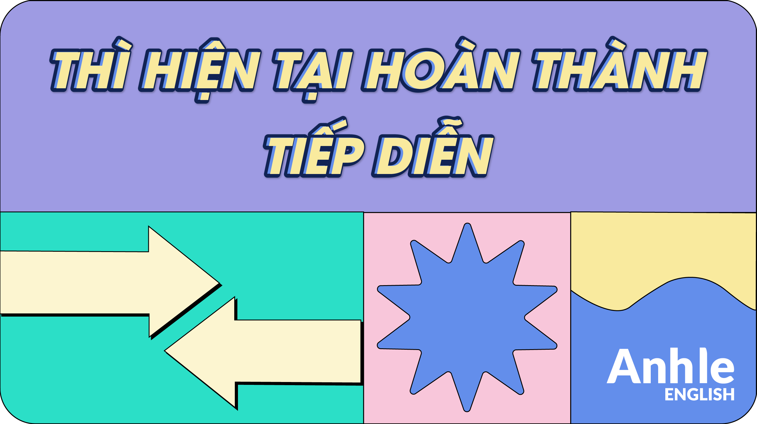 THÌ HIỆN TẠI HOÀN THÀNH TIẾP DIỄN