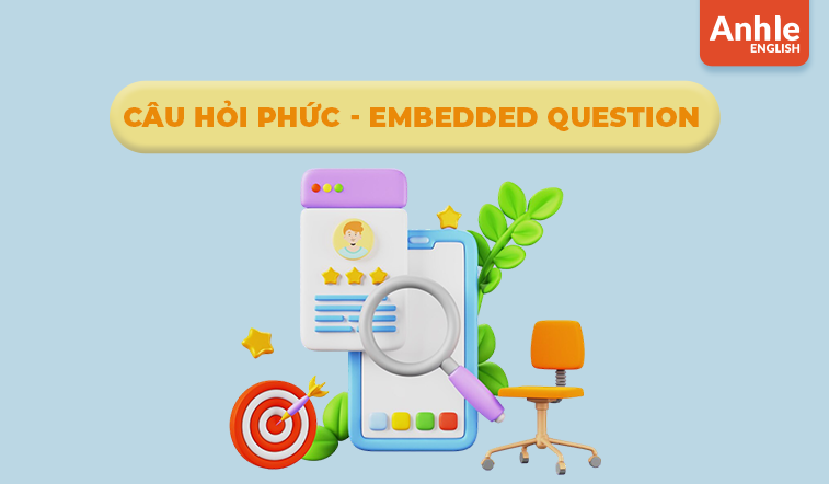 CÂU HỎI PHỨC (EMBEDDED QUESTION)