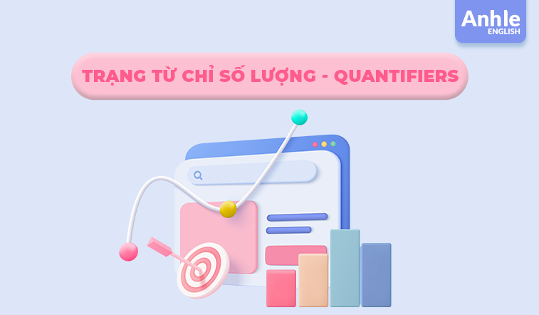 TRẠNG TỪ CHỈ SỐ LƯỢNG (QUANTIFIERS)